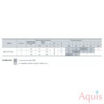 Alpha (Sprut) GPD 25-8S-180 мм DN 1 ? Циркуляционный насос 6