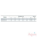 Alpha (Насосы+) BPS 25-4S-130 Циркуляционный насос 7