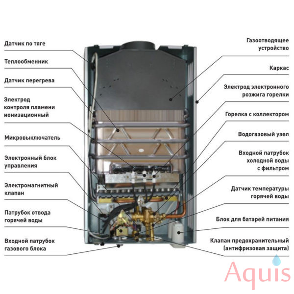 Oasis ECO G-20 Газовая колонка 3